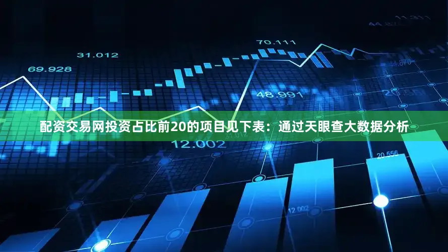 配资交易网投资占比前20的项目见下表：通过天眼查大数据分析